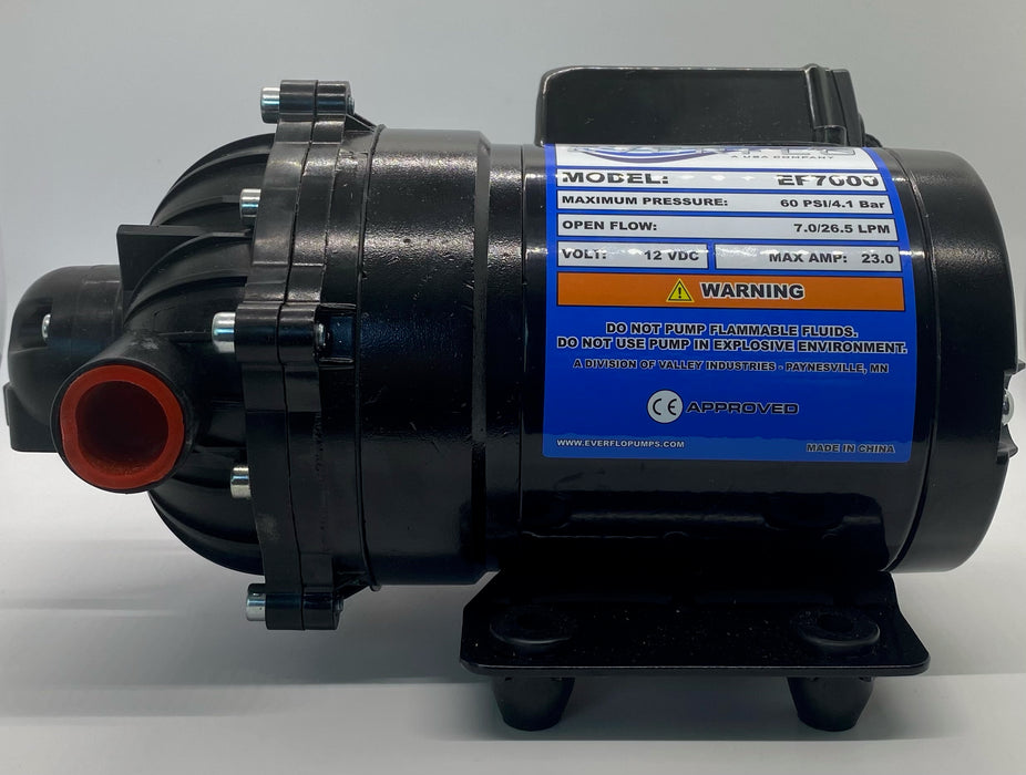 Everflo 7.0 GPM Diaphragm Pump